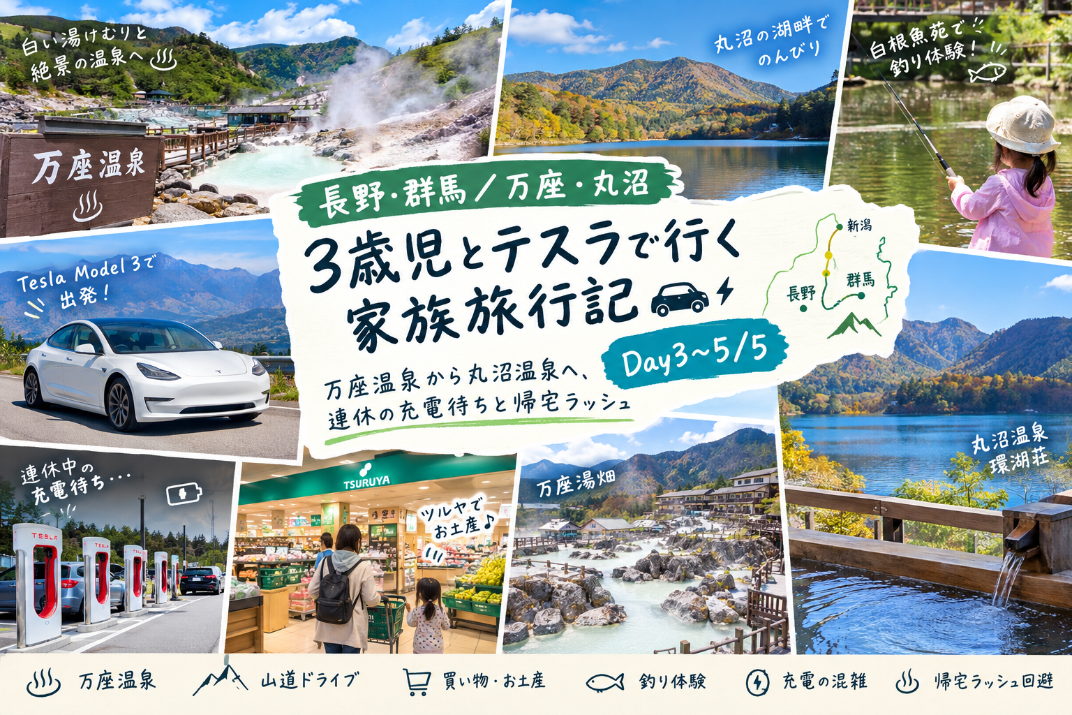 万座温泉から丸沼温泉へ向かう家族旅行記 Day3~5のアイキャッチ画像
