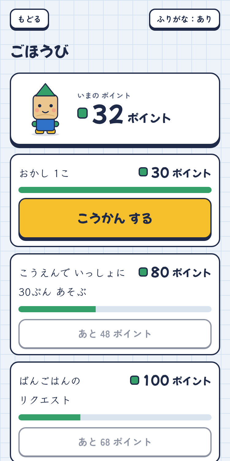 ごほうび画面。ためたポイントと、交換できるごほうびの一覧